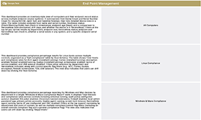 End Point Management