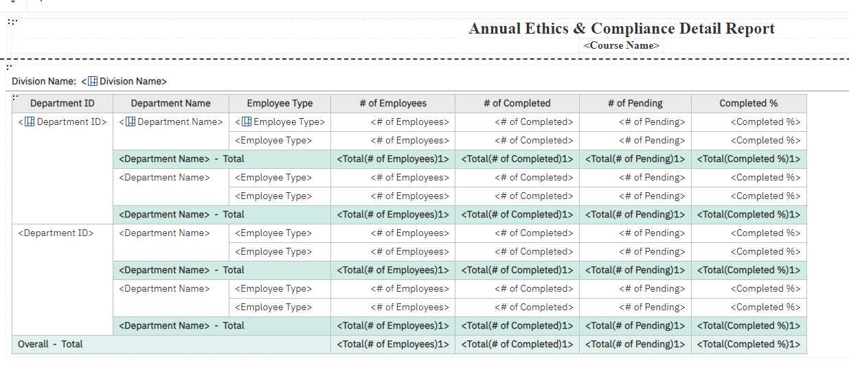 Ethics and Compliance Summary