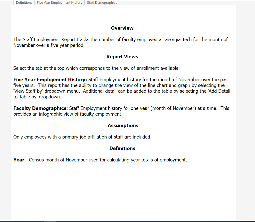 Staff Employment Dashboard